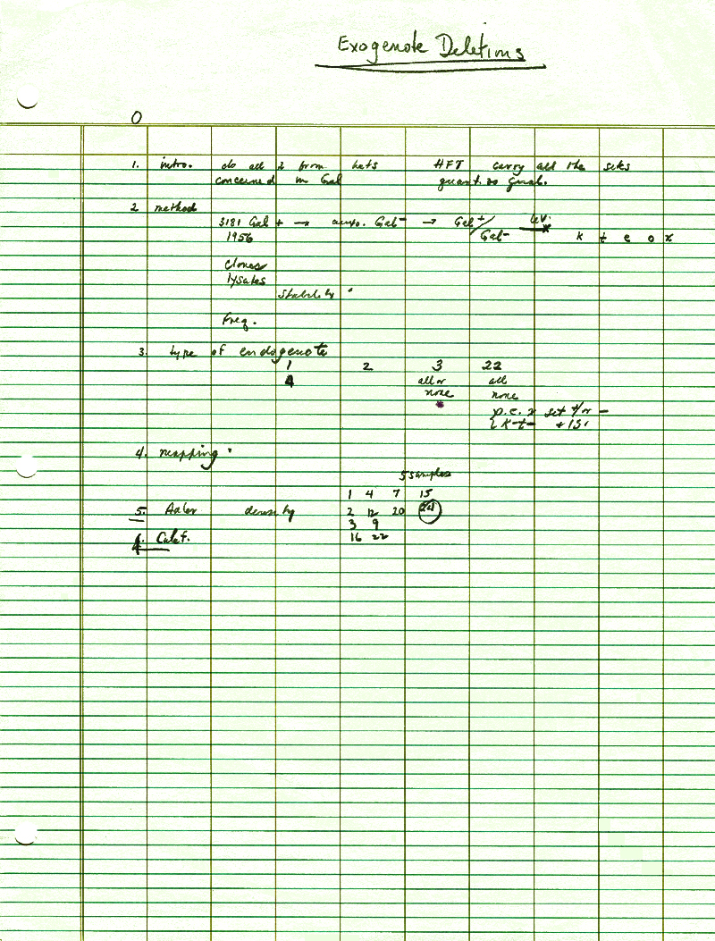 X074 exogenote deletions A